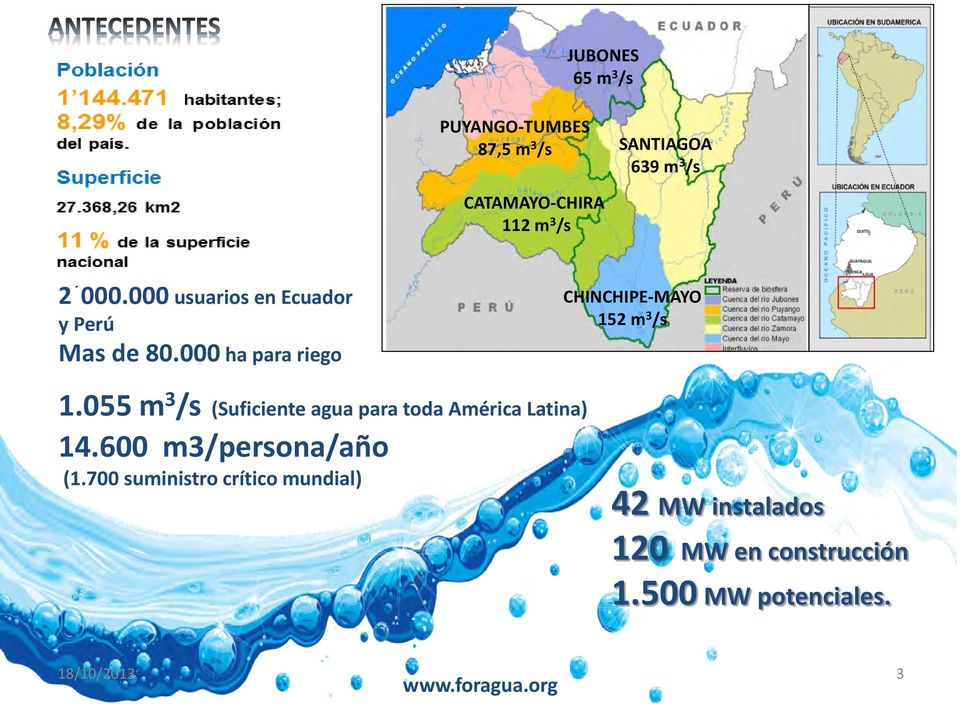 055 m 3 /s (Suficiente agua para toda América Latina) 14.600 m3/persona/año (1.