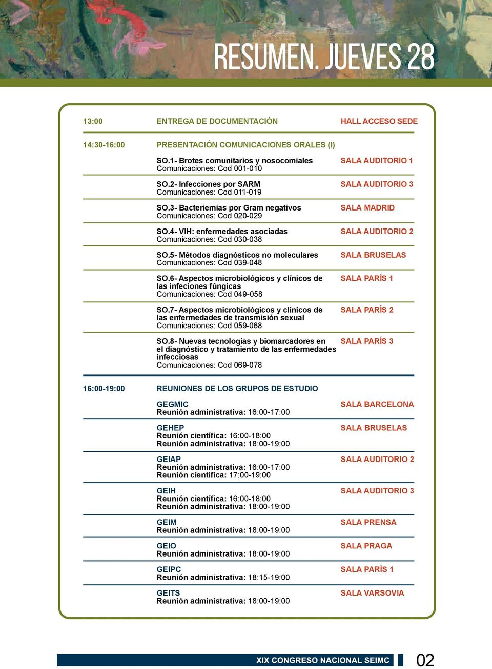 4- VIH: enfermedades asociadas SALA AUDITORIO 2 Comunicaciones: Cod 030-038 SO.5- Métodos diagnósticos no moleculares Comunicaciones: Cod 039-048 SALA BRUSELAS SO.