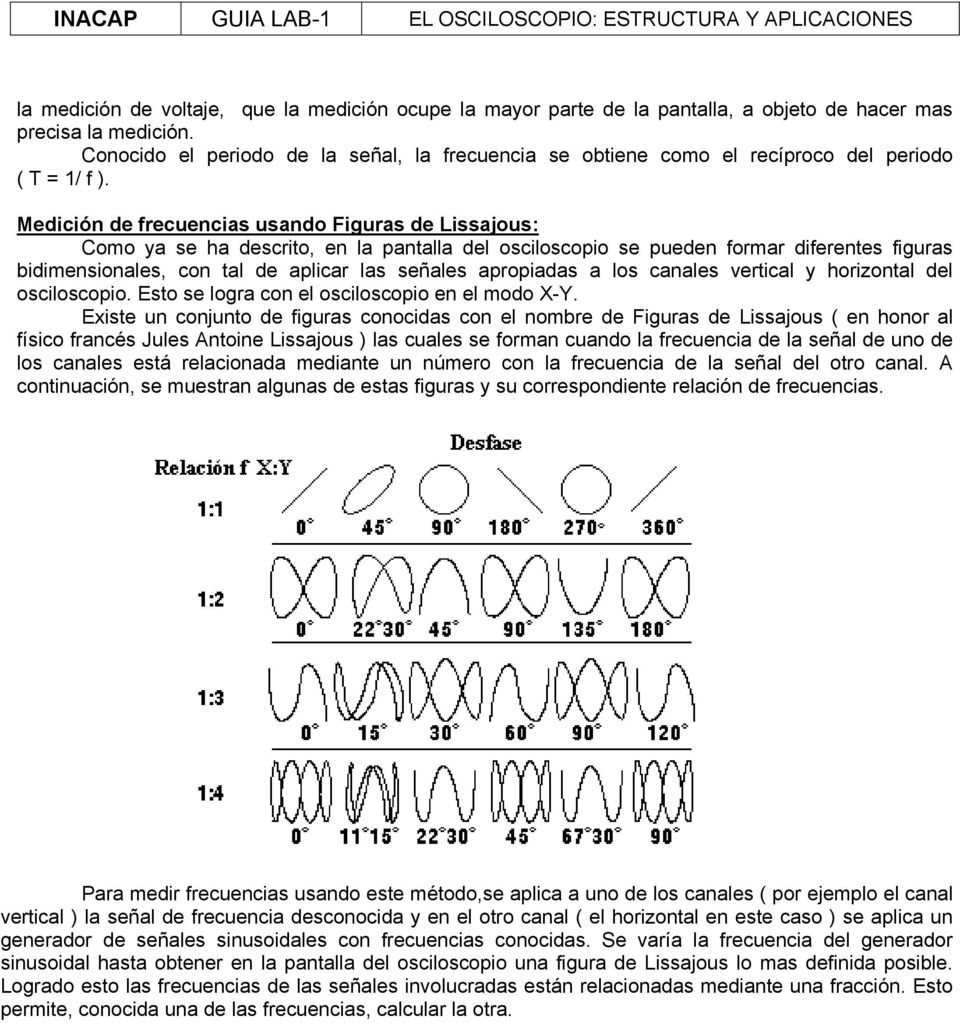 Medición de frecuencias usando Figuras de Lissajous: Como ya se ha descrito, en la pantalla del osciloscopio se pueden formar diferentes figuras bidimensionales, con tal de aplicar las señales