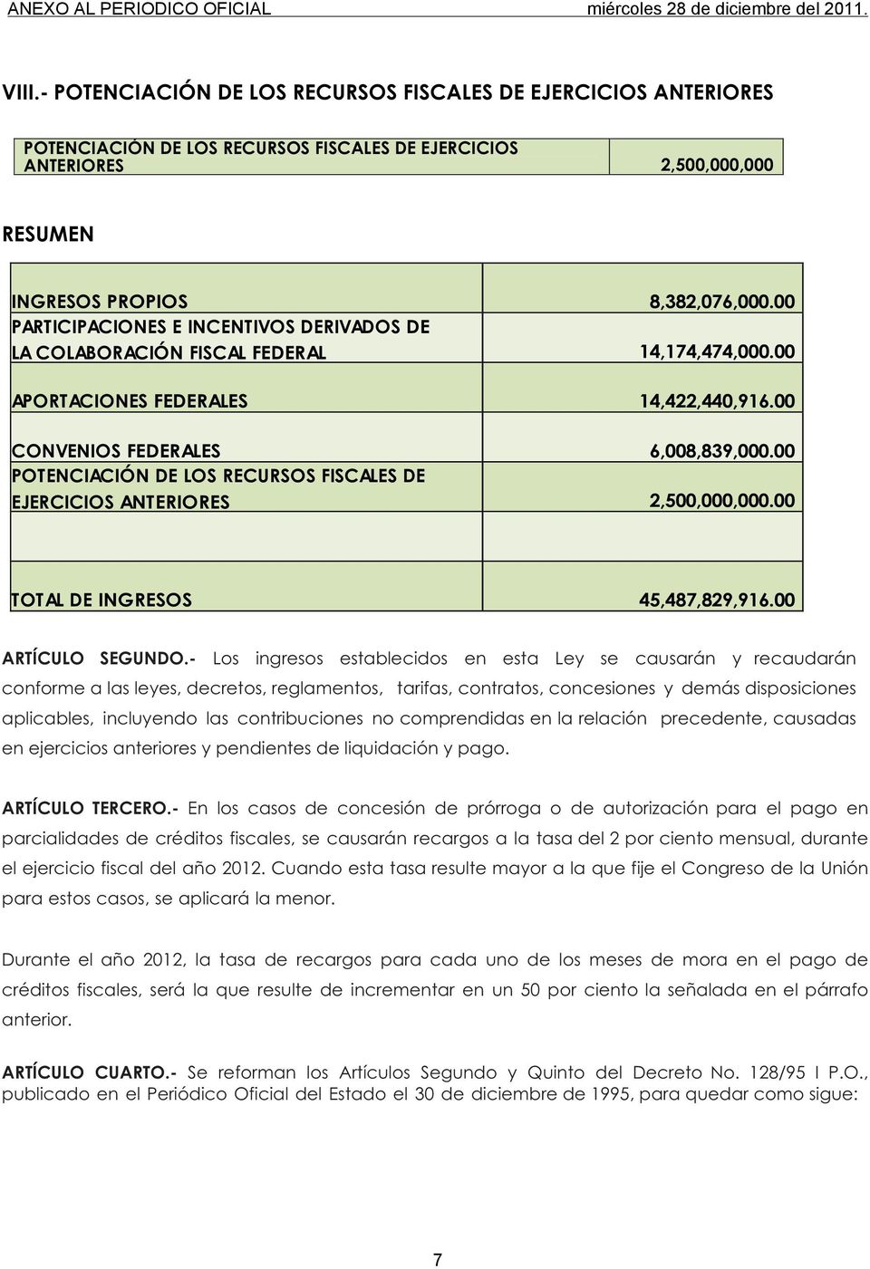 00 POTENCIACIÓN DE LOS RECURSOS FISCALES DE EJERCICIOS ANTERIORES 2,500,000,000.00 TOTAL DE INGRESOS 45,487,829,916.00 ARTÍCULO SEGUNDO.