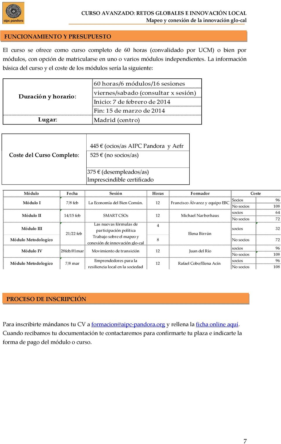 2014 Fin: 15 de marzo de 2014 Madrid (centro) Coste del Curso Completo: 445 (ocios/as AIPC Pandora y Aefr 525 (no socios/as) 375 (desempleados/as) Imprescindible certificado Coste Por sesiones Módulo