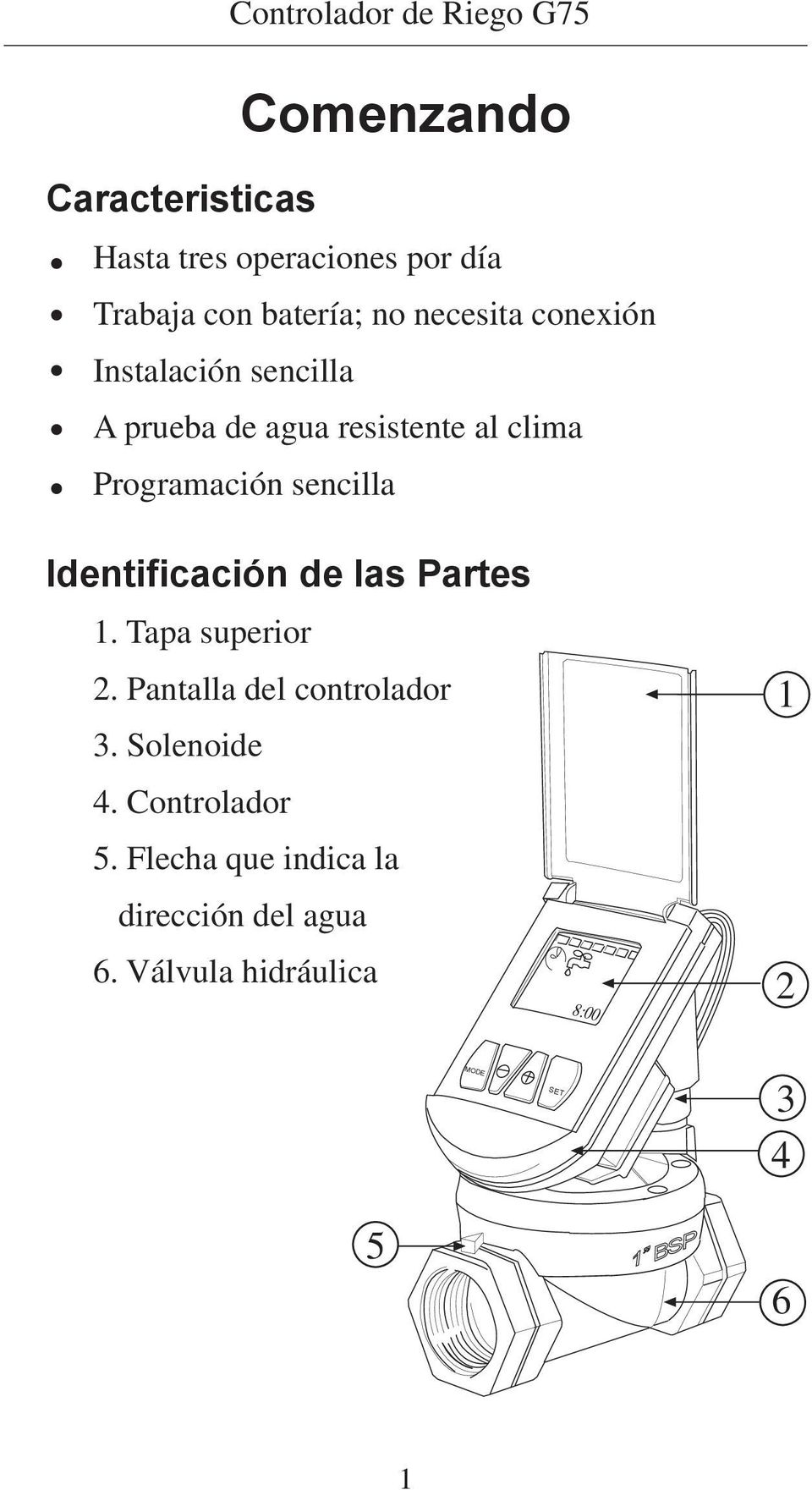 Identificación de las Partes 1. Tapa superior 2. Pantalla del controlador 3. Solenoide 4.