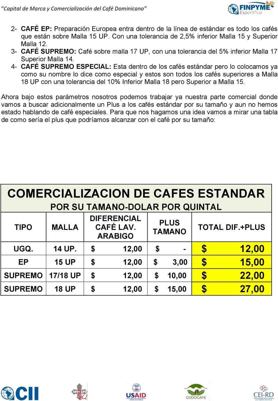4- CAFÉ SUPREMO ESPECIAL: Esta dentro de los cafés estándar pero lo colocamos ya como su nombre lo dice como especial y estos son todos los cafés superiores a Malla 18 UP con una tolerancia del 10%
