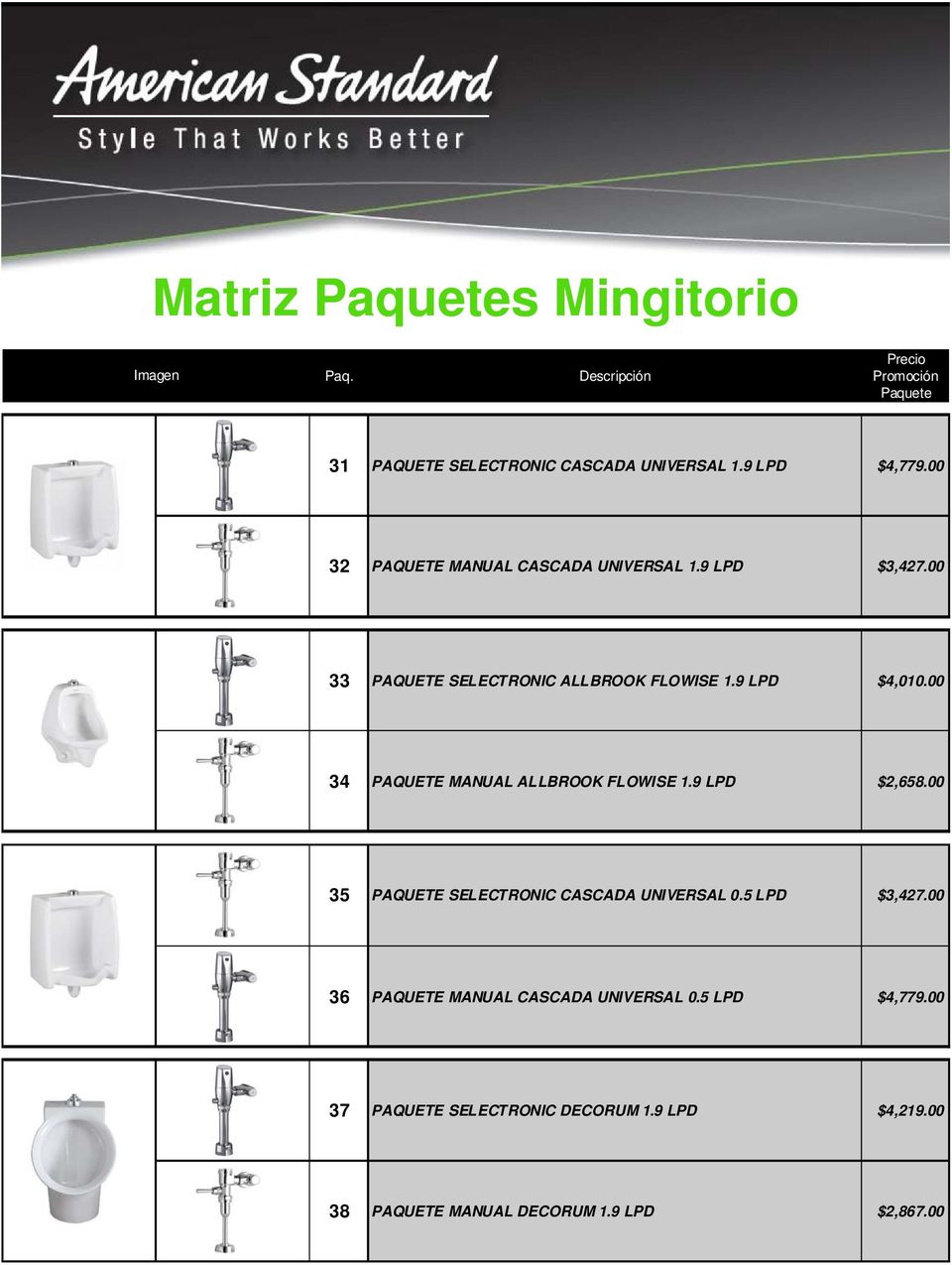 00 34 PAQUETE MANUAL ALLBROOK FLOWISE 1.9 LPD $2,658.00 35 PAQUETE SELECTRONIC CASCADA UNIVERSAL 0.5 LPD $3,427.