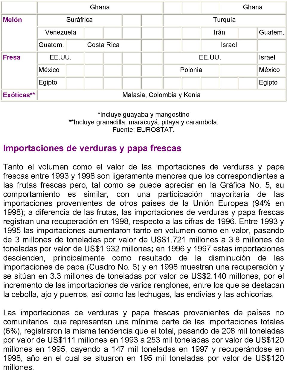 Importaciones de verduras y papa frescas Tanto el volumen como el valor de las importaciones de verduras y papa frescas entre 1993 y 1998 son ligeramente menores que los correspondientes a las frutas