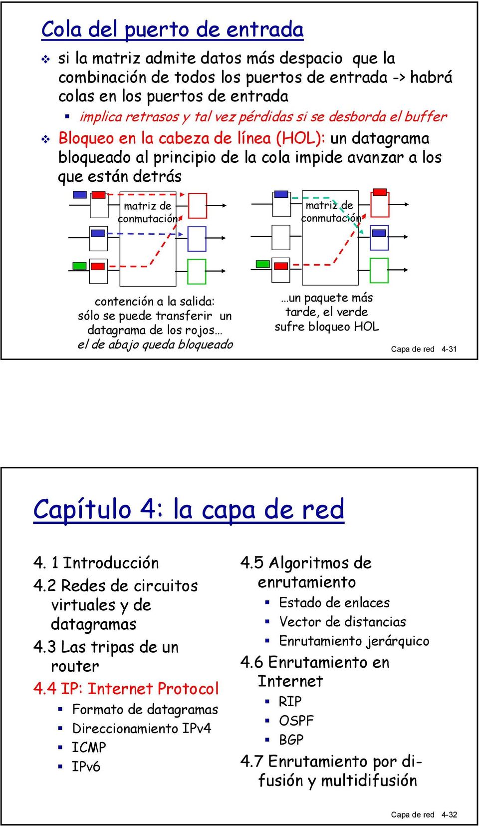 la salida: sólo se puede transferir un datagrama de los rojos el de abajo queda bloqueado un paquete más tarde, el verde sufre bloqueo HOL Capa de red 4-31 Capítulo 4: la capa de red 4.