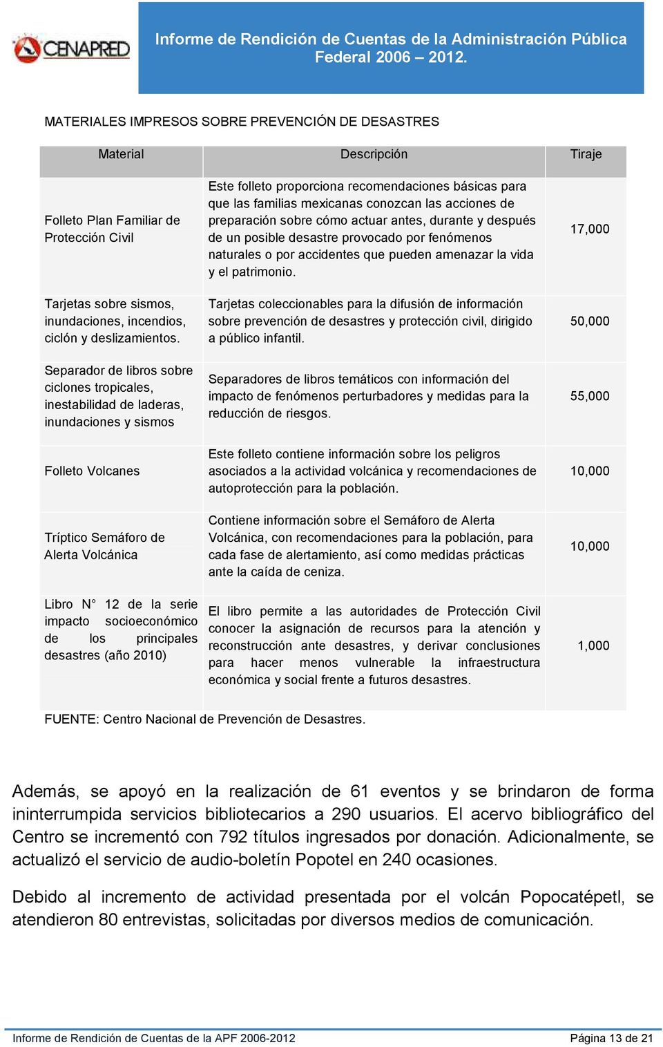 los principales desastres (año 2010) Este folleto proporciona recomendaciones básicas para que las familias mexicanas conozcan las acciones de preparación sobre cómo actuar antes, durante y después