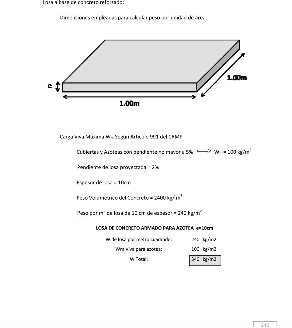 de losa proyectada = 2% Espesor de losa = 10cm Peso Volumétrico del Concreto = 2400 kg/ m 3 Peso por m 2 de losa de 10 cm de
