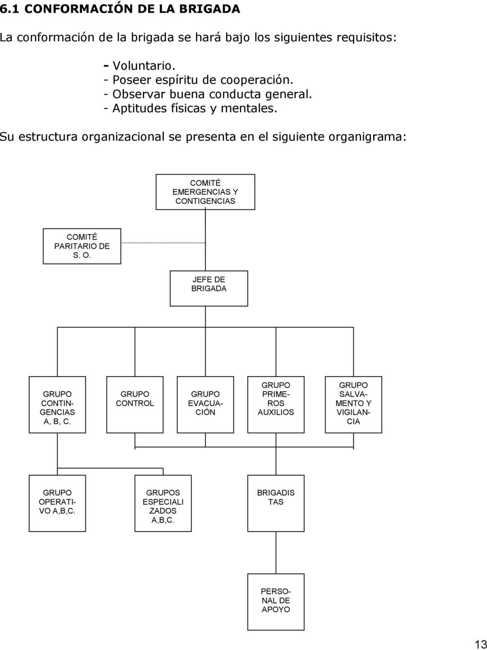 Su estructura organizacional se presenta en el siguiente organigrama: COMITÉ EMERGENCIAS Y CONTIGENCIAS COMITÉ PARITARIO DE S. O.
