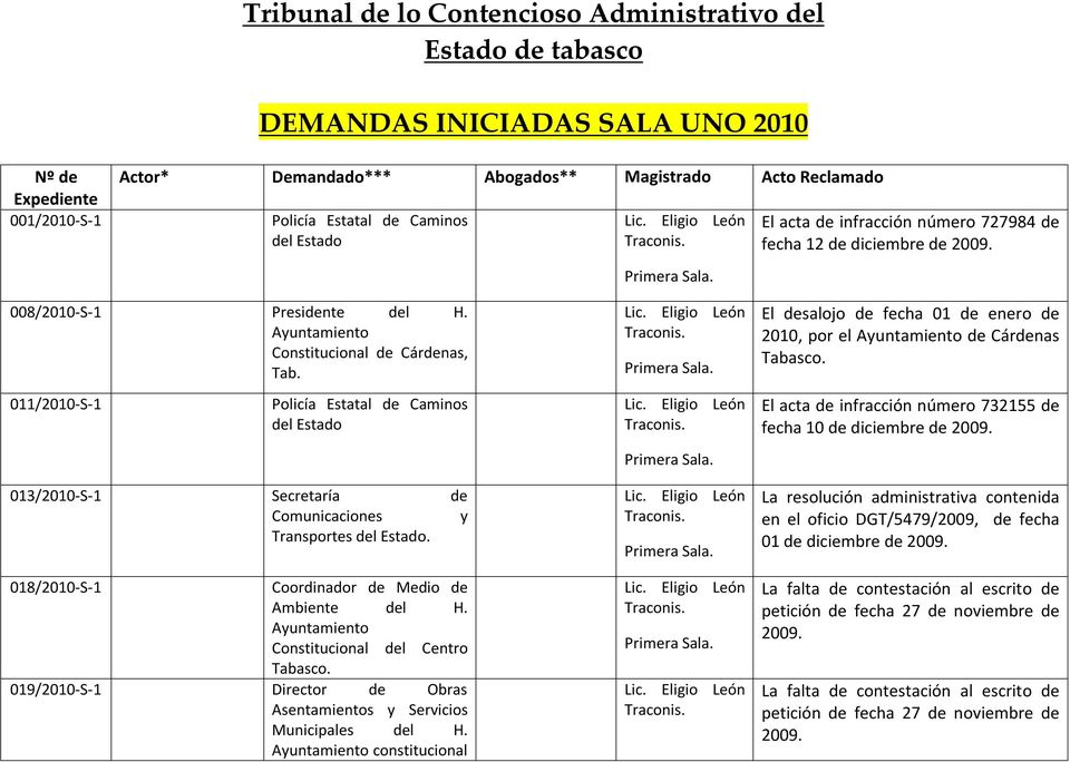 El desalojo de fecha 01 de enero de 2010, por el Ayuntamiento de Cárdenas 011/2010-S-1 del Estado El acta de infracción número 732155 de fecha 10 de diciembre de 2009.
