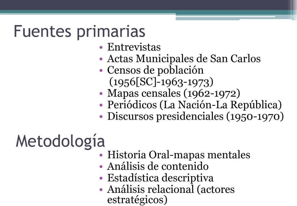 República) Discursos presidenciales (1950-1970) Metodología Historia Oral-mapas