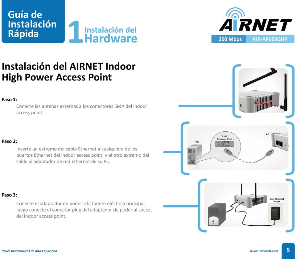 Paso 2: Inserte un extremo del cable Ethernet a cualquiera de los puertos Ethernet del indoor access point, y el otro