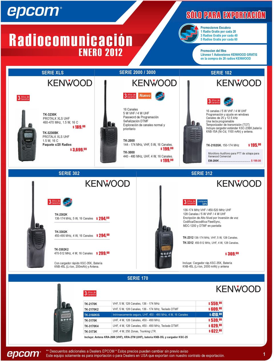 00 TK-3230BK PROTALK XLS UHF 1.5 W, 16 C Paquete c/20 Radios $ 3,699.