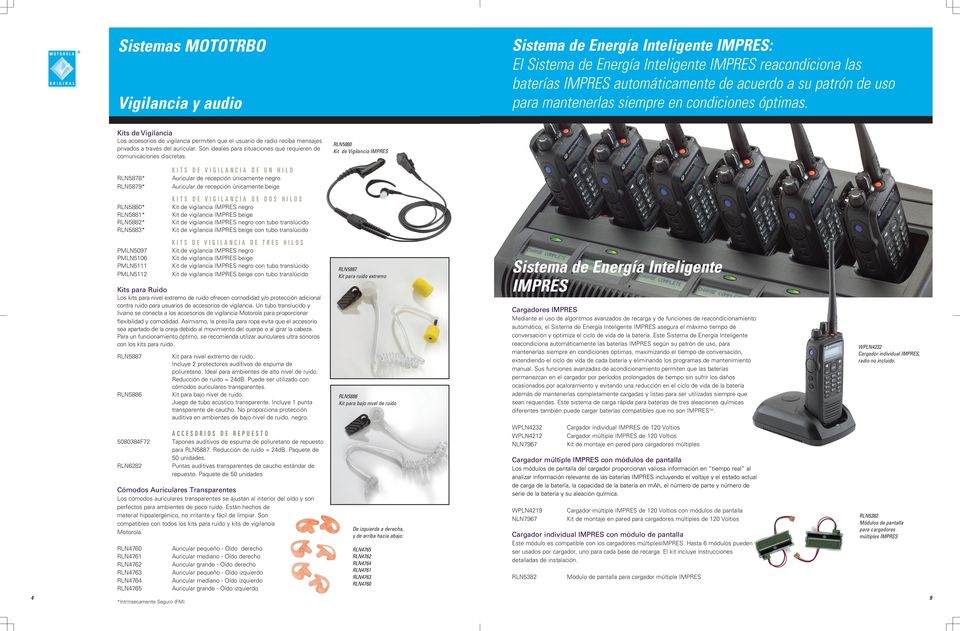 Kits Vigilancia Baterías PMLN5096 Audífono en forma cóncava Los vigilancia permiten, que el usuario radio reciba mensajes Cuando son utilizadas un cargador las baterías RLN5880 privados a través l