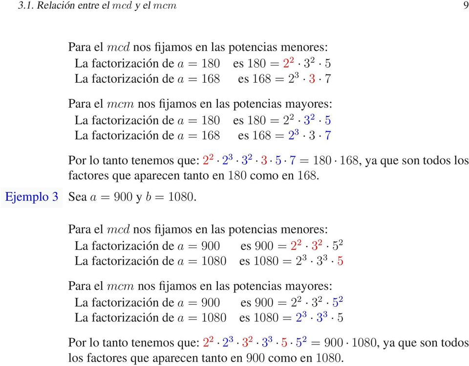 los factores que aparecen tanto en 180 como en 168. Ejemplo 3 Sea a = 900 y b = 1080.