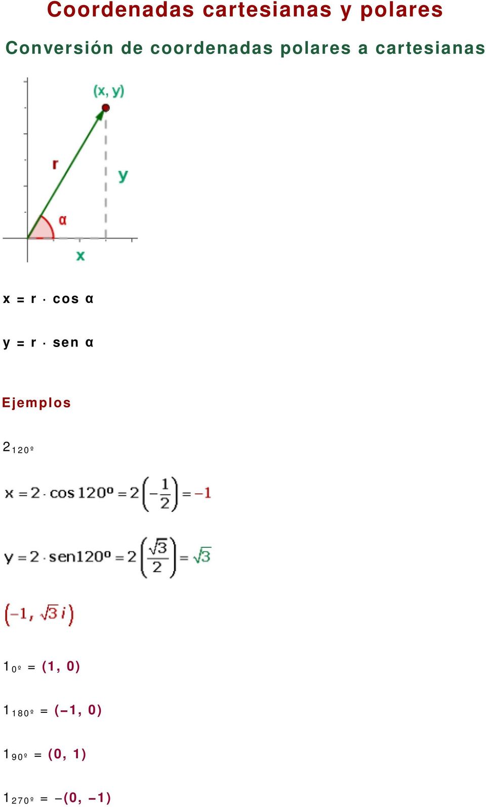 = r sen α Ejemplos 2 1 2 0 º 1 0 º = (1, 0) 1 1