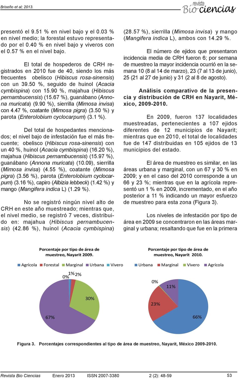 90 %, majahua (Hibiscus pernambucensis) (15.67 %), guanábano (Annona muricata) (9.90 %), sierrilla (Mimosa invisa) con 4.47 %, coatante (Mimosa pigra) (3.50 %) y parota (Enterolobium cyclocarpum) (3.
