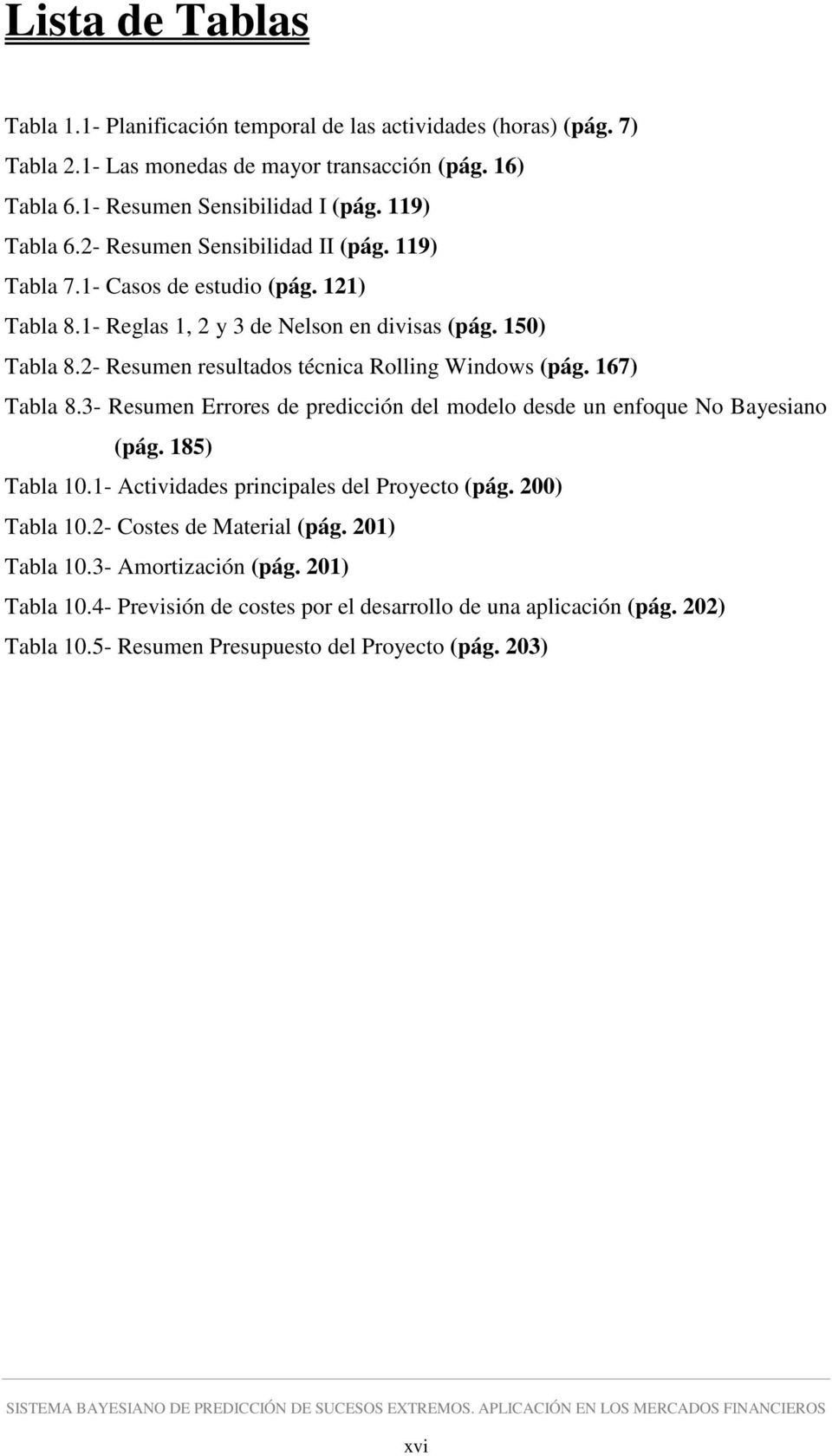 2- Resumen resultados técnica Rolling Windows (pág. 167) Tabla 8.3- Resumen Errores de predicción del modelo desde un enfoque No Bayesiano (pág. 185) Tabla 10.