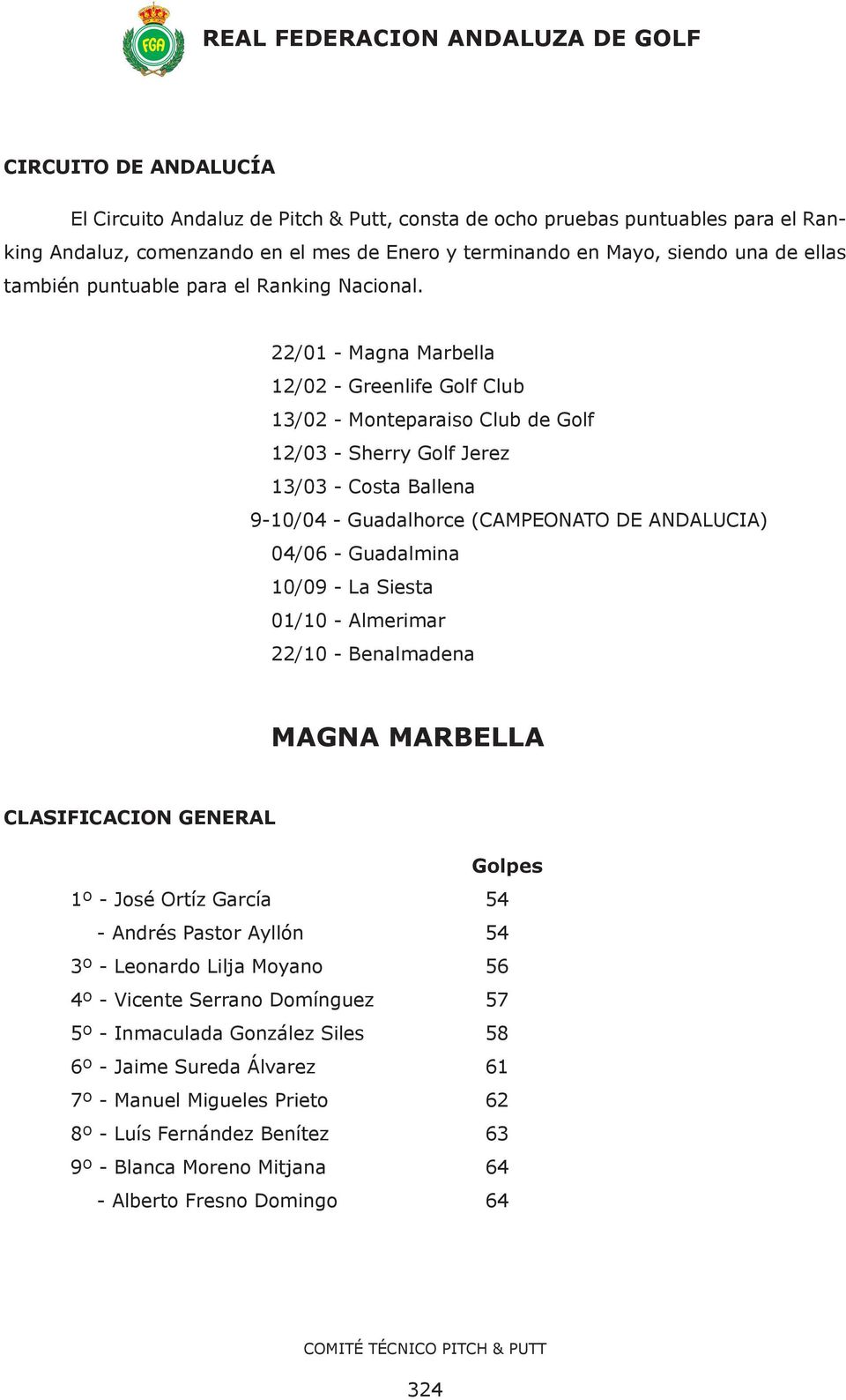 /0 - Magna Marbella /0 - Greenlife Golf Club /0 - Monteparaiso Club de Golf /0 - Sherry Golf Jerez /0 - Costa Ballena -/0 - Guadalhorce (CAMPEONATO DE ANDALUCIA) 0/0 - Guadalmina /0 - La