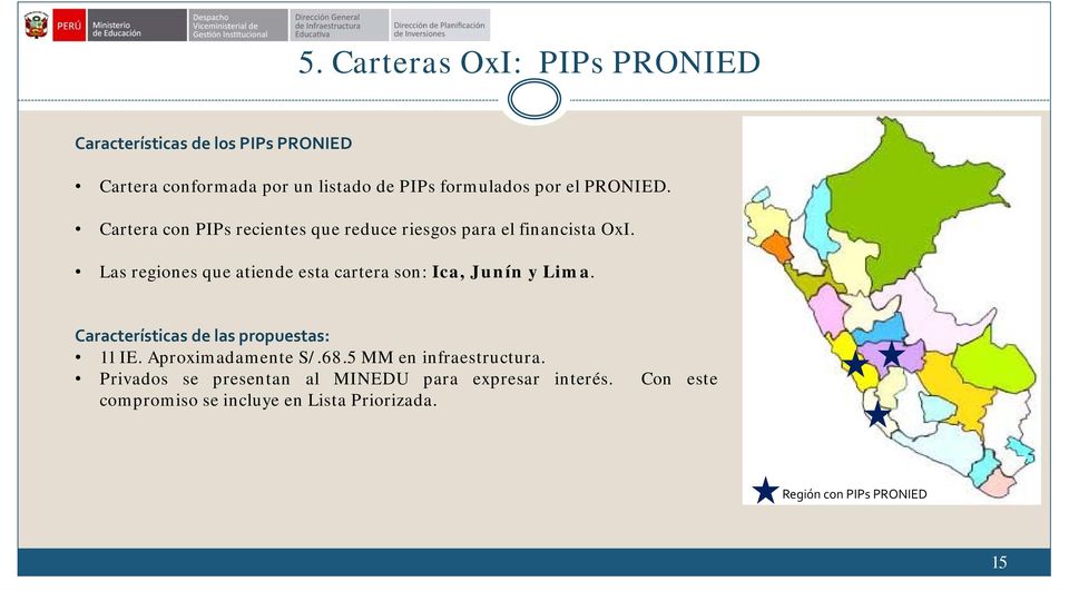 Las regiones que atiende esta cartera son: Ica, Junín y Lima. Características de las propuestas: 11 IE. Aproximadamente S/.