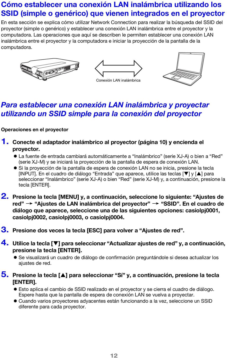 Las operaciones que aquí se describen le permiten establecer una conexión LAN inalámbrica entre el proyector y la computadora e iniciar la proyección de la pantalla de la computadora.