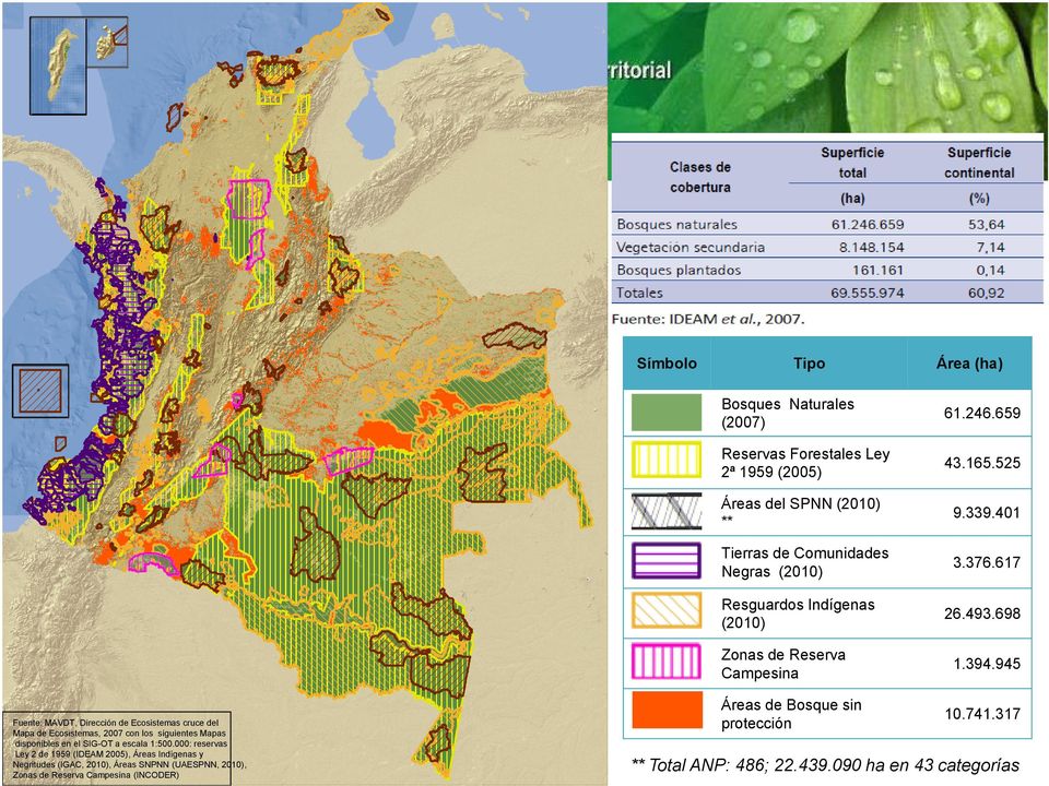 617 Resguardos Indígenas (2010) Zonas de Reserva Campesina Fuente: MAVDT, Dirección de Ecosistemas cruce del Mapa de Ecosistemas, 2007 con los siguientes Mapas