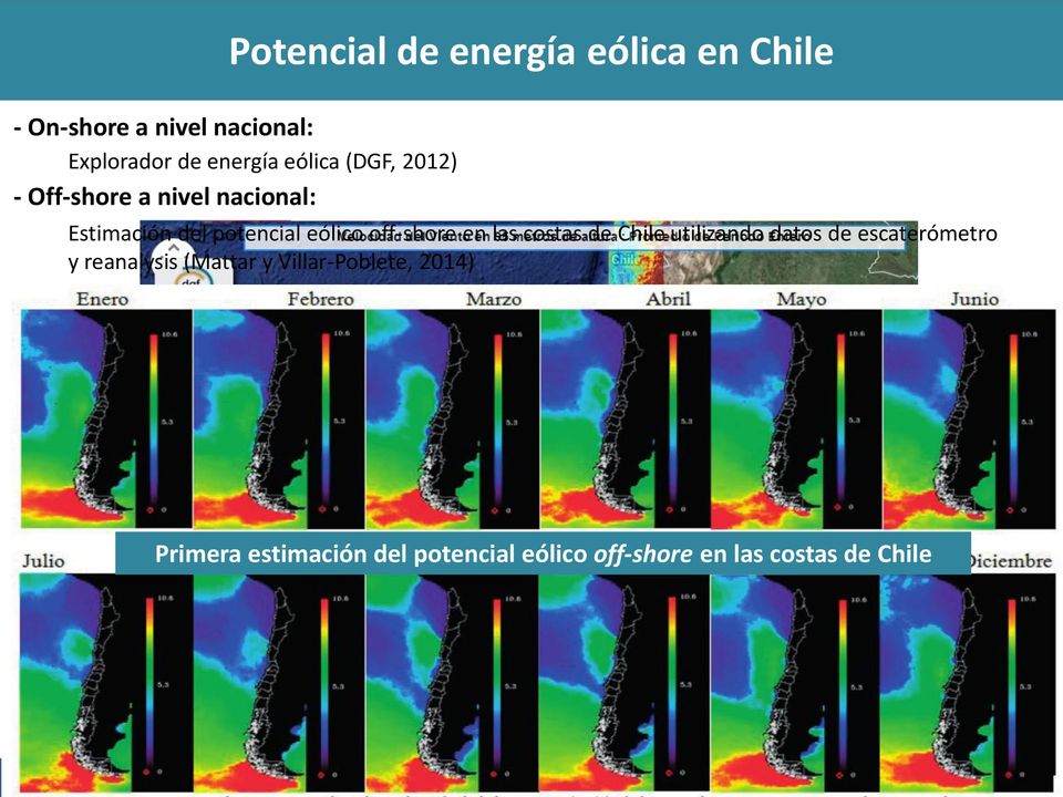 simulation using CALMET model and reanalysis information: An application to wind potential (Morales, Lang y Mattar, 2012) Statistical analysis of wind energy in Chile (Watts y