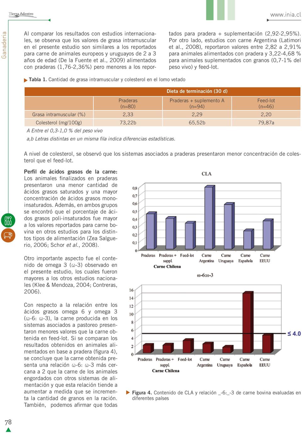 uruguayos de 2 a 3 años de edad (De la Fuente et al., 2009) alimentados con praderas (1,76-2,36%) pero menores a los reportados para pradera + suplementación (2,92-2,95%).