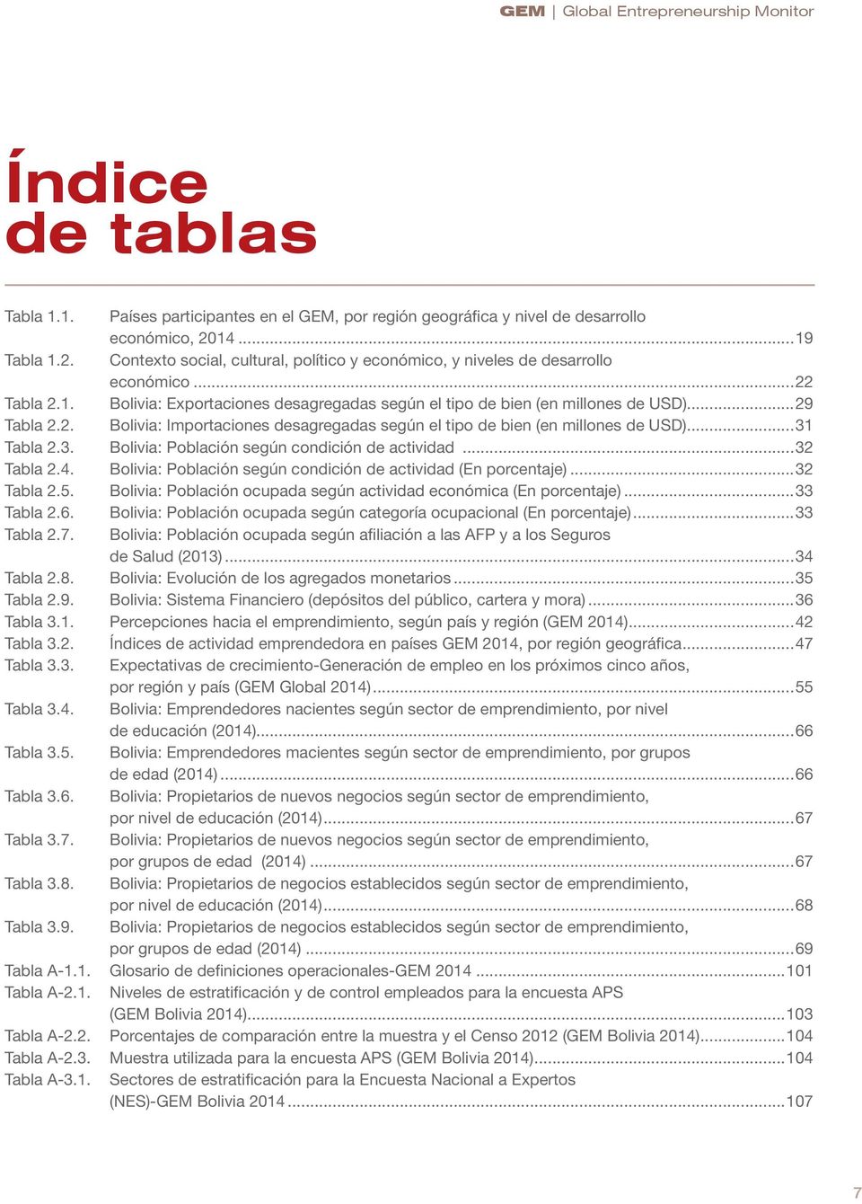 ..29 Tabla 2.2. Bolivia: Importaciones desagregadas según el tipo de bien (en millones de USD)...31 Tabla 2.3. Bolivia: Población según condición de actividad...32 Tabla 2.4.