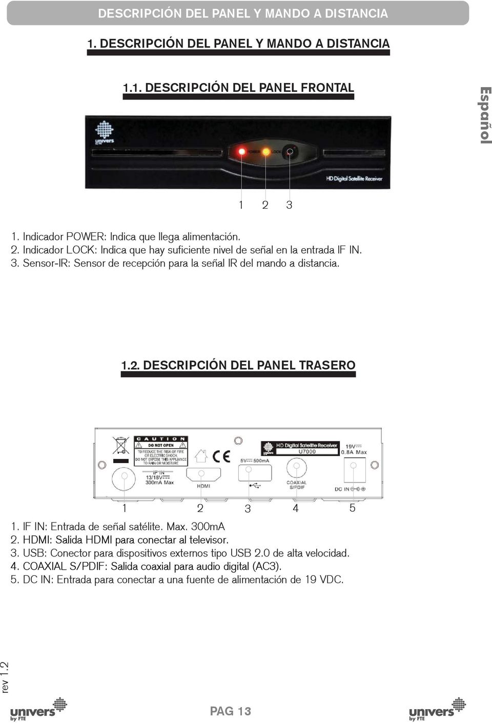 Sensor-IR: Sensor de recepción para la señal IR del mando a distancia. 1.2. DESCRIPCIÓN DEL PANEL TRASERO 1 2 3 4 5 1. IF IN: Entrada de señal satélite. Max. 300mA 2.
