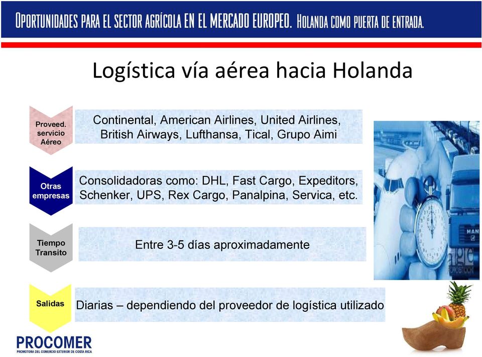Tical, Grupo Aimi Otras empresas Consolidadoras como: DHL, Fast Cargo, Expeditors, Schenker,
