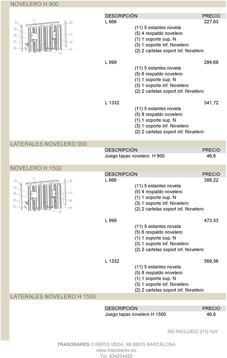 Novelero L 1332 341,72 (11) 5 estantes novela (5) 8 respaldo novelero (1) 1 soporte sup. N (3) 1 soporte inf. Novelero (2) 2 cartelas soport inf.