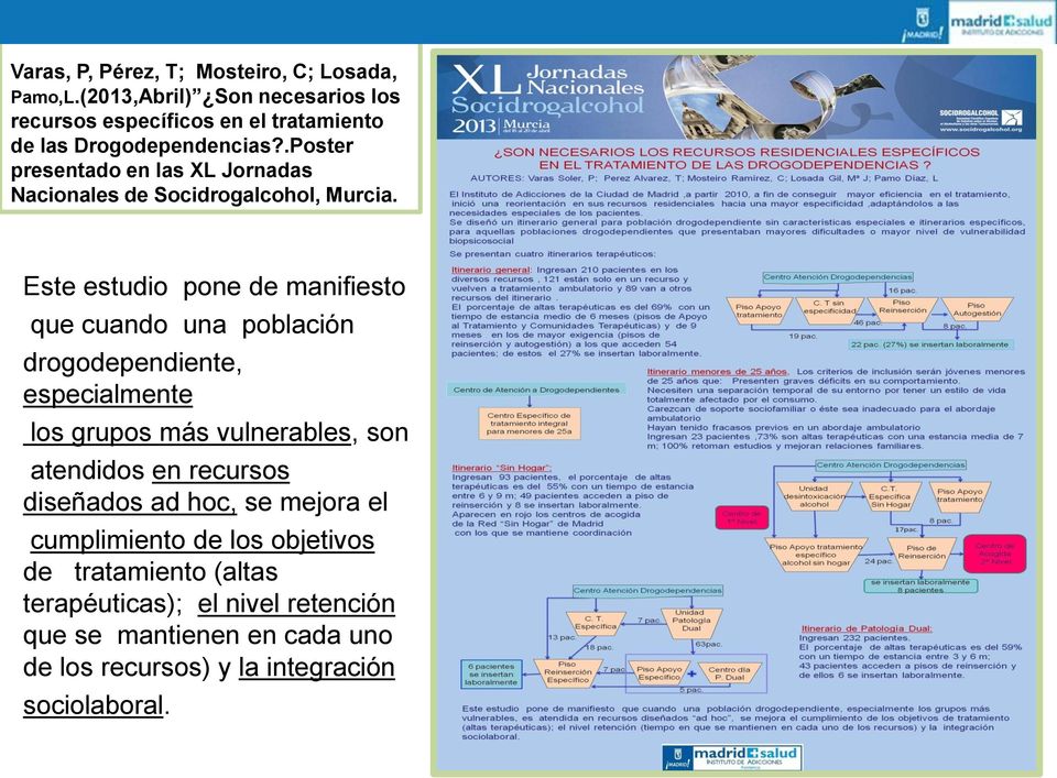 .Poster presentado en las XL Jornadas Nacionales de Socidrogalcohol, Murcia.