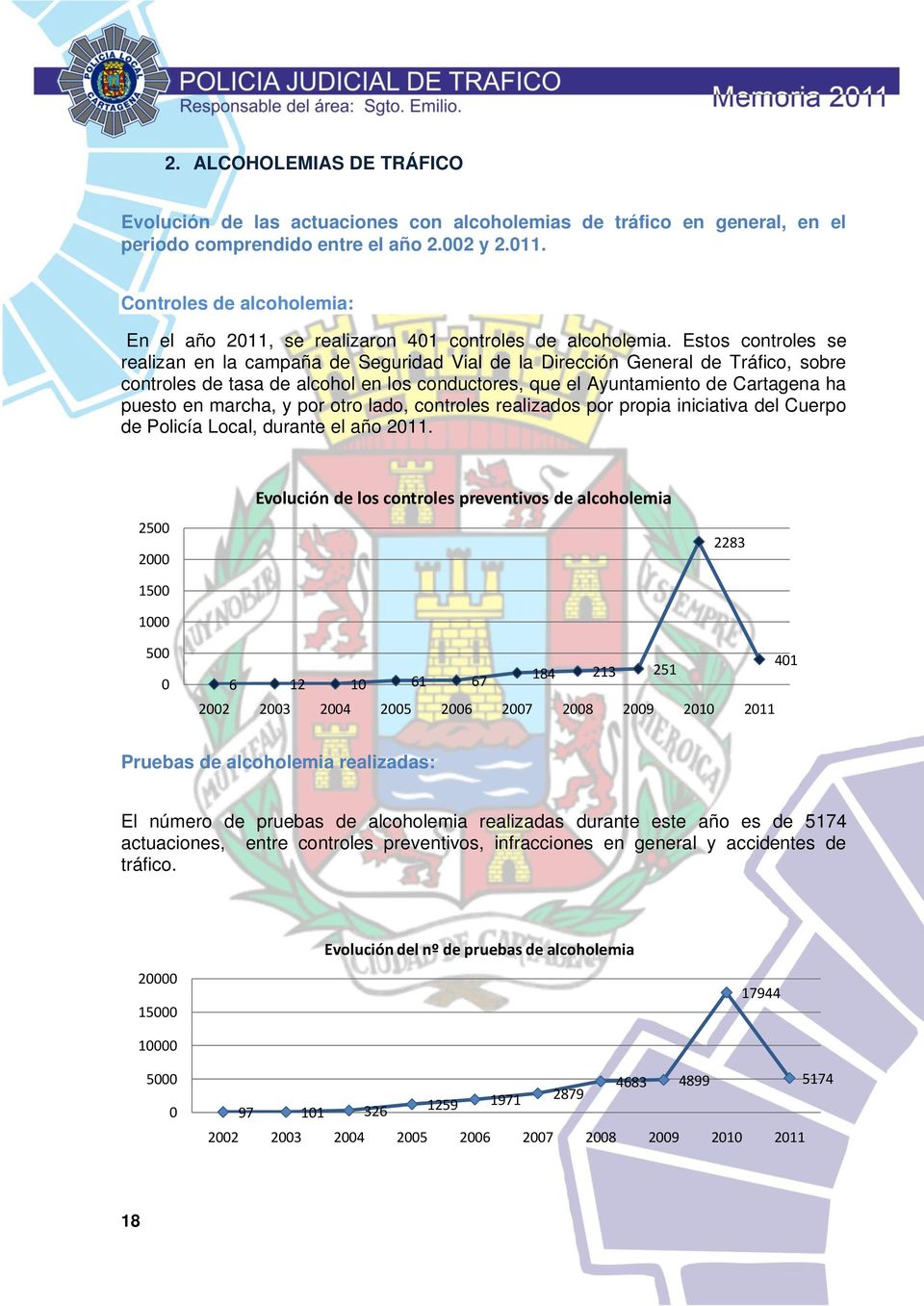 Estos controles se realizan en la campaña de Seguridad Vial de la Dirección General de Tráfico, sobre controles de tasa de alcohol en los conductores, que el Ayuntamiento de Cartagena ha puesto en