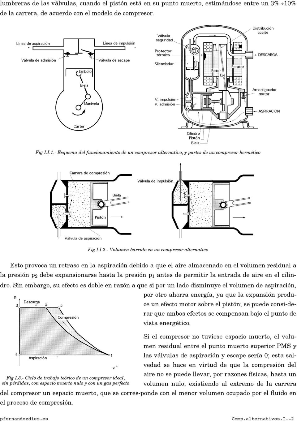 p 1 antes de permitir la entrada de aire en el cilindro. Sin embargo, su efecto es doble en razón a que si por un lado disminuye el volumen de aspiración, Fig I.3.