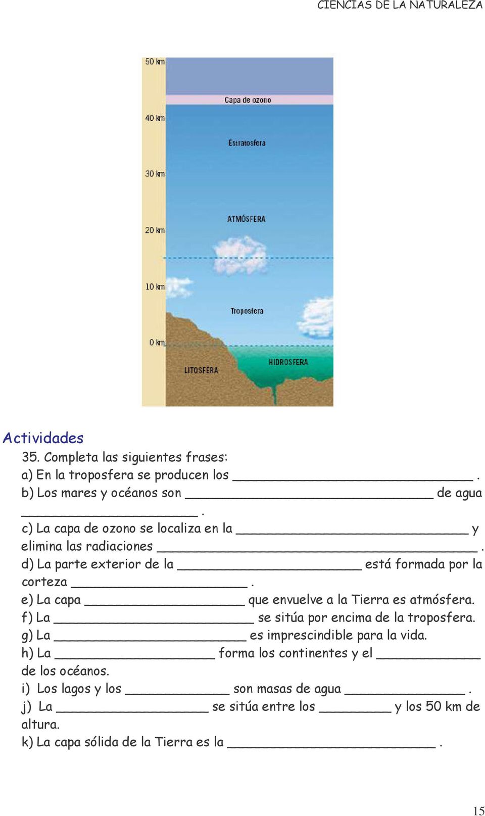 e) La capa que envuelve a la Tierra es atmósfera. f) La se sitúa por encima de la troposfera. g) La es imprescindible para la vida.