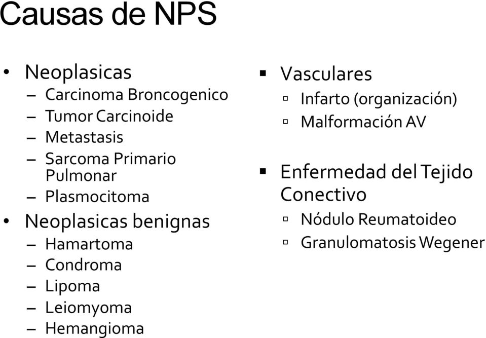 Condroma Lipoma Leiomyoma Hemangioma Vasculares Infarto((organización)