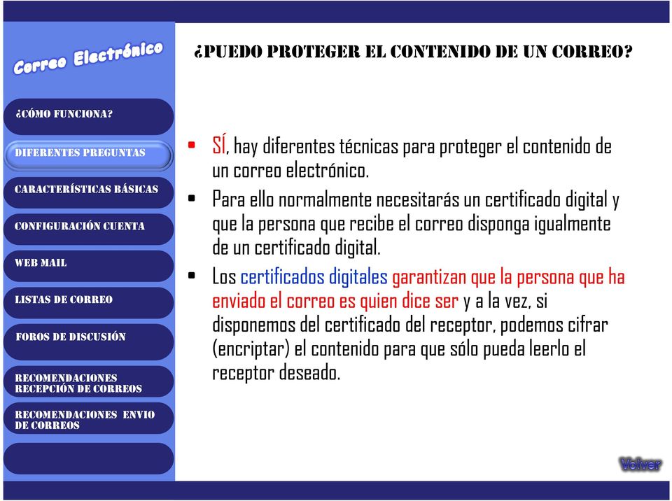 certificado digital.