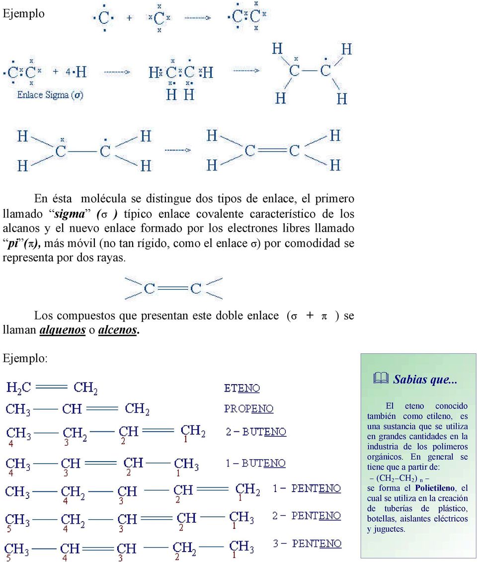 Los compuestos que presentan este doble enlace (σ + π ) se llaman alquenos o alcenos. Ejemplo: Sabias que.
