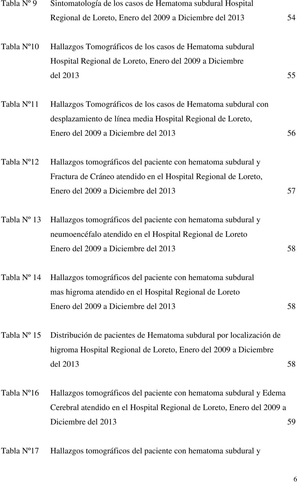 Enero del 2009 a Diciembre del 2013 56 Tabla Nº12 Hallazgos tomográficos del paciente con hematoma subdural y Fractura de Cráneo atendido en el Hospital Regional de Loreto, Enero del 2009 a Diciembre
