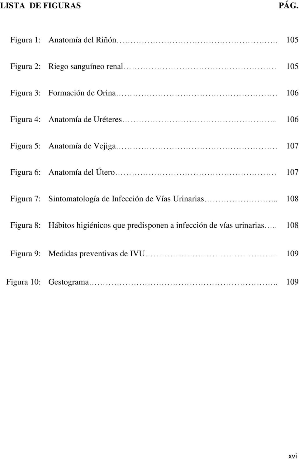 107 Figura 6: Anatomía del Útero. 107 Figura 7: Sintomatología de Infección de Vías Urinarias.