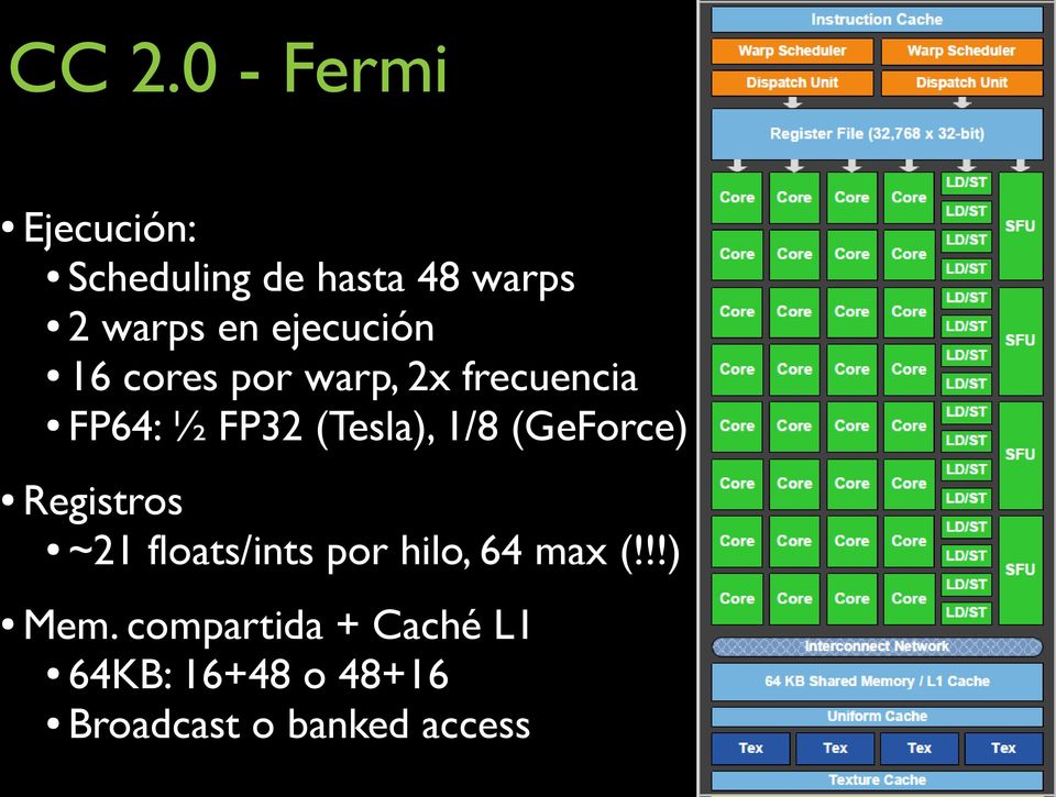 1/8 (GeForce) Registros ~21 floats/ints por hilo, 64 max (!!!) Mem.