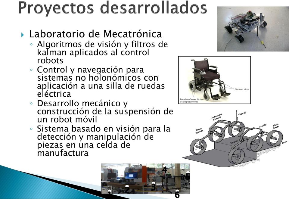 ruedas eléctrica Desarrollo mecánico y construcción de la suspensión de un robot móvil