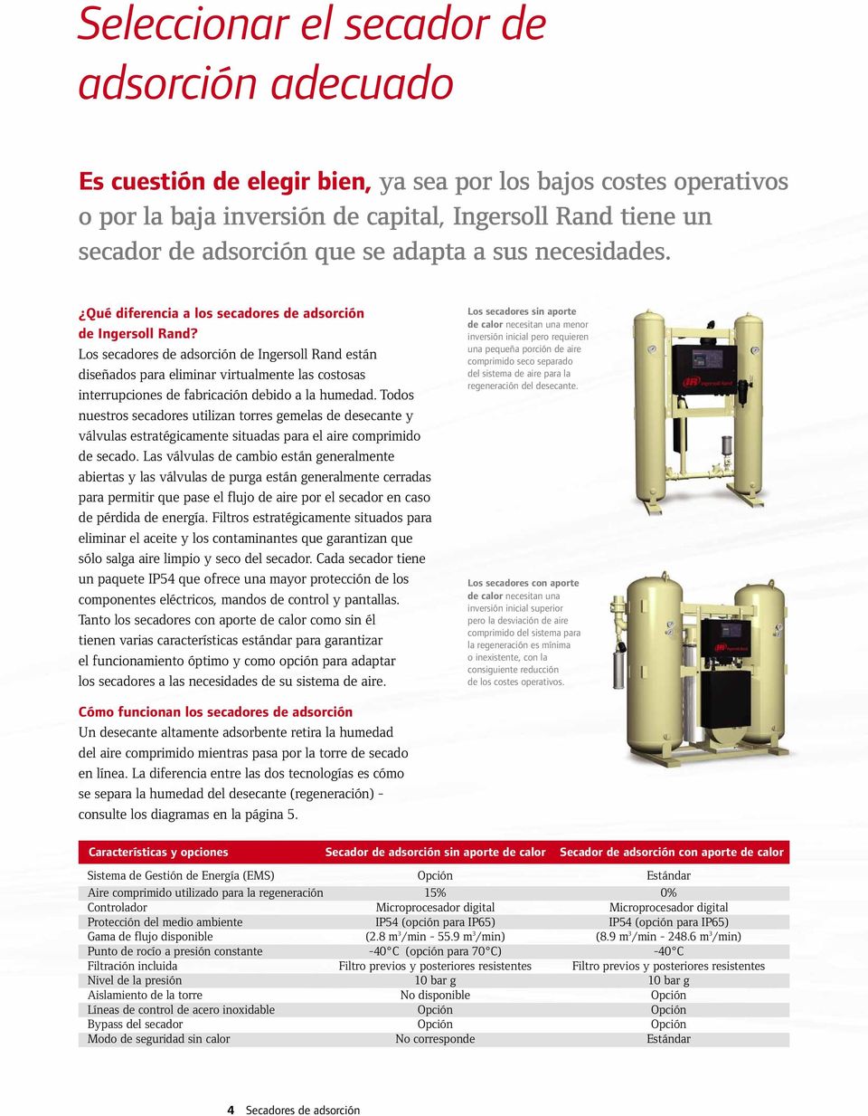 Los secadores de adsorción de Ingersoll Rand están diseñados para eliminar virtualmente las costosas interrupciones de fabricación debido a la humedad.