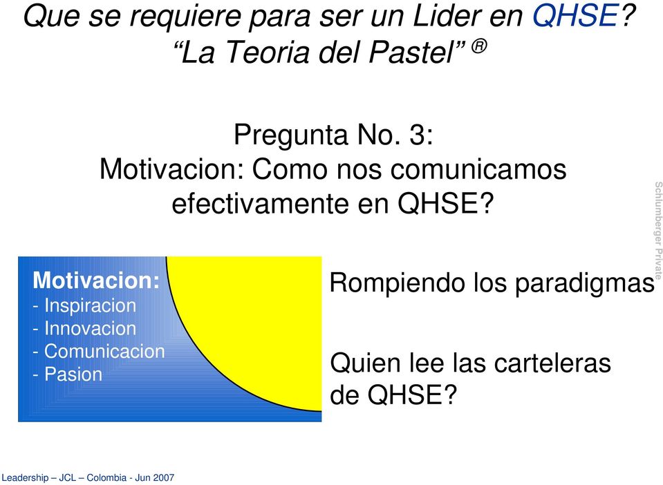 3: Motivacion: Como nos comunicamos efectivamente en QHSE?