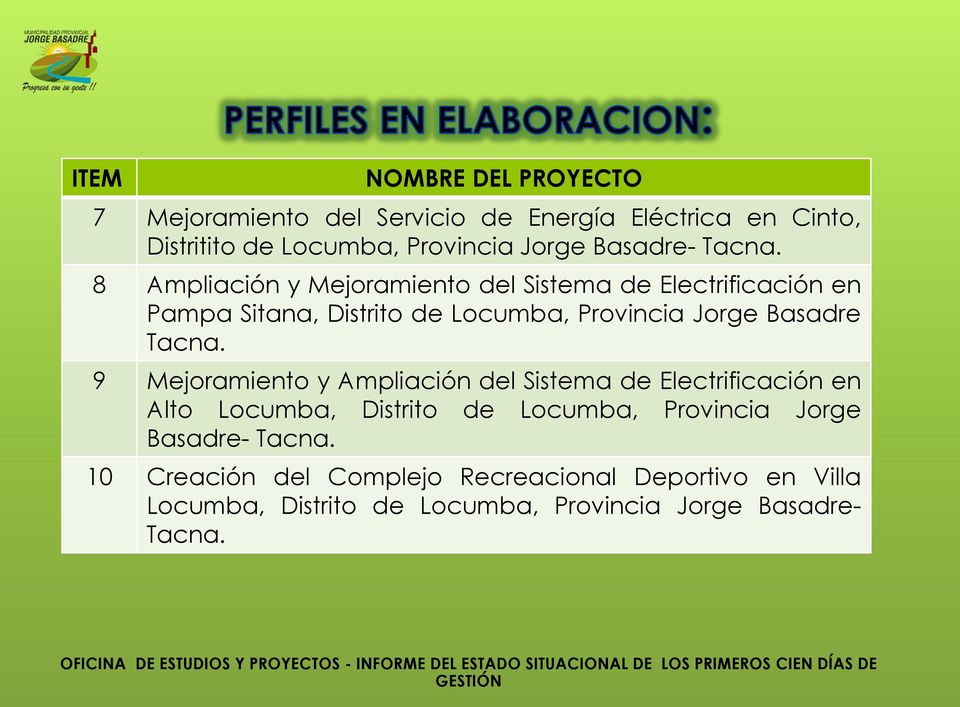 8 Ampliación y Mejoramiento del Sistema de Electrificación en Pampa Sitana, Distrito de Locumba, Provincia Jorge Basadre Tacna.