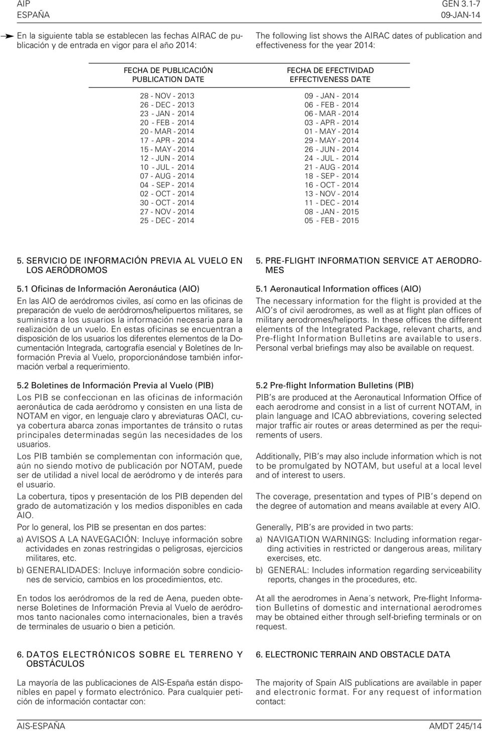 2014: FECHA DE PUBLICACIÓN PUBLICATION DATE FECHA DE EFECTIVIDAD EFFECTIVENESS DATE 28 - NOV - 2013 09 - JAN - 2014 26 - DEC - 2013 06 - FEB - 2014 23 - JAN - 2014 06 - MAR - 2014 20 - FEB - 2014 03