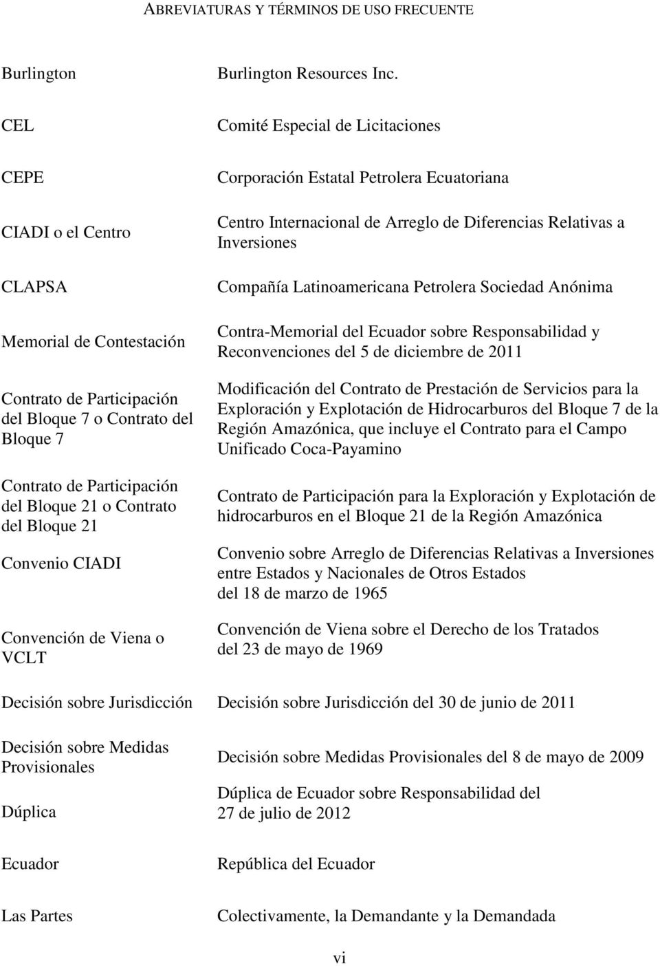 Contrato del Bloque 21 Convenio CIADI Convención de Viena o VCLT Corporación Estatal Petrolera Ecuatoriana Centro Internacional de Arreglo de Diferencias Relativas a Inversiones Compañía