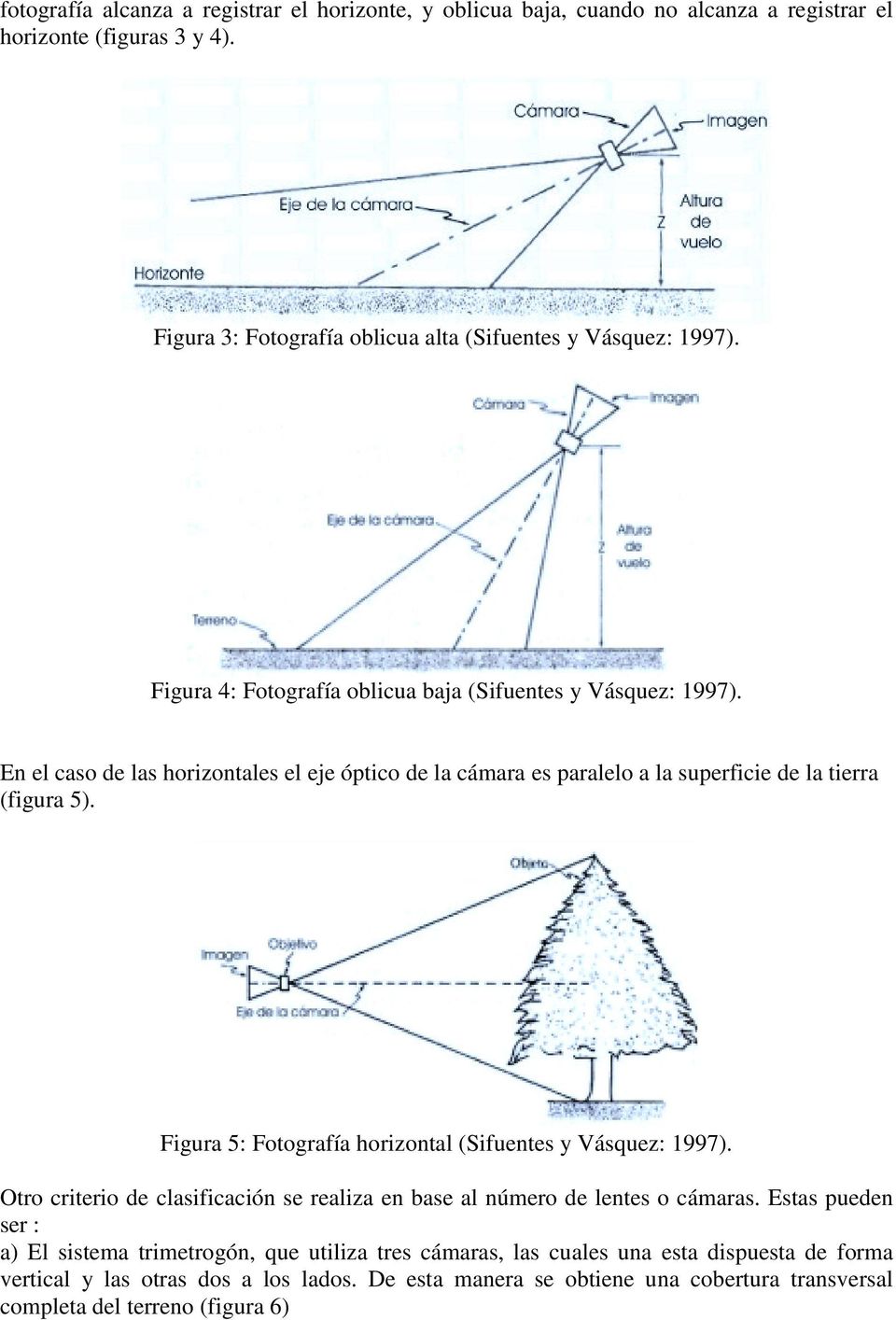 Figura 5: Fotografía horizontal (Sifuentes y Vásquez: 1997). Otro criterio de clasificación se realiza en base al número de lentes o cámaras.