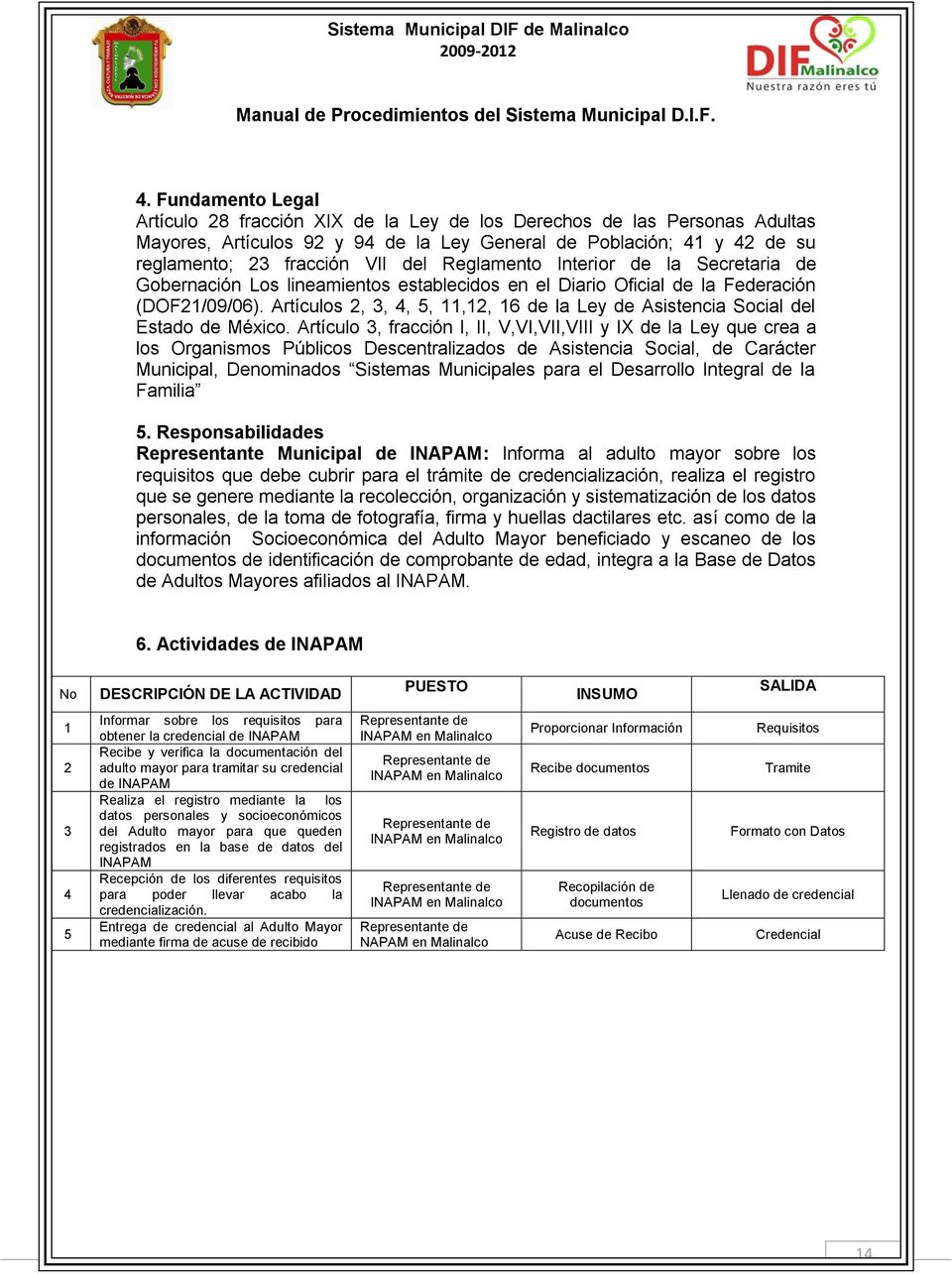 Artículos 2, 3, 4, 5, 11,12, 16 de la Ley de Asistencia Social del Estado de México.